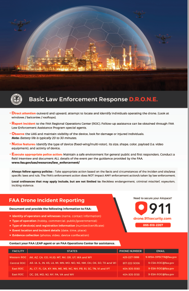 industrydroneposter 1 - FAA instructions on how to deal with unauthorized drones over your facility